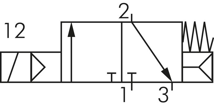 Schaltsymbol: 3/2-Wege Magnetventil, stromlos geschlossen (NC)