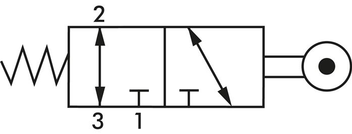 Schematic symbol: 3/2-way roller lever valve (NC/NO)